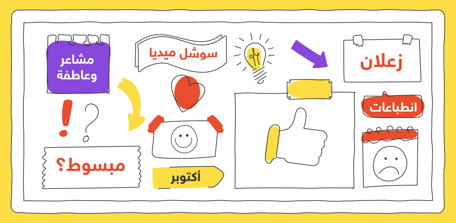 دليلك للتسويق العاطفي في المطاعم والمقاهي