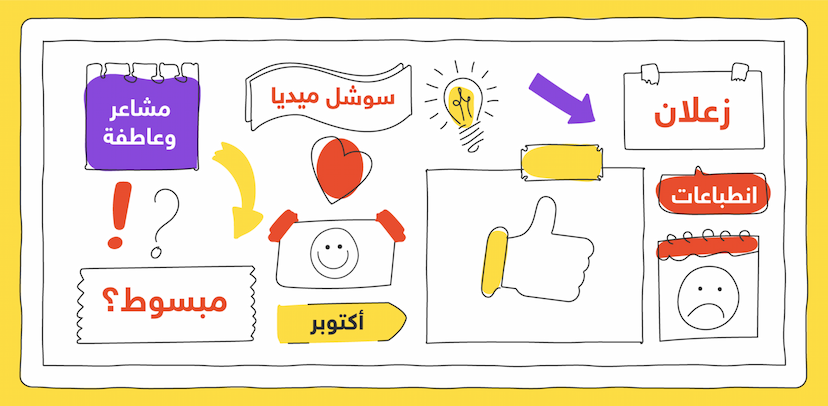 دليلك للتسويق العاطفي في المطاعم والمقاهي