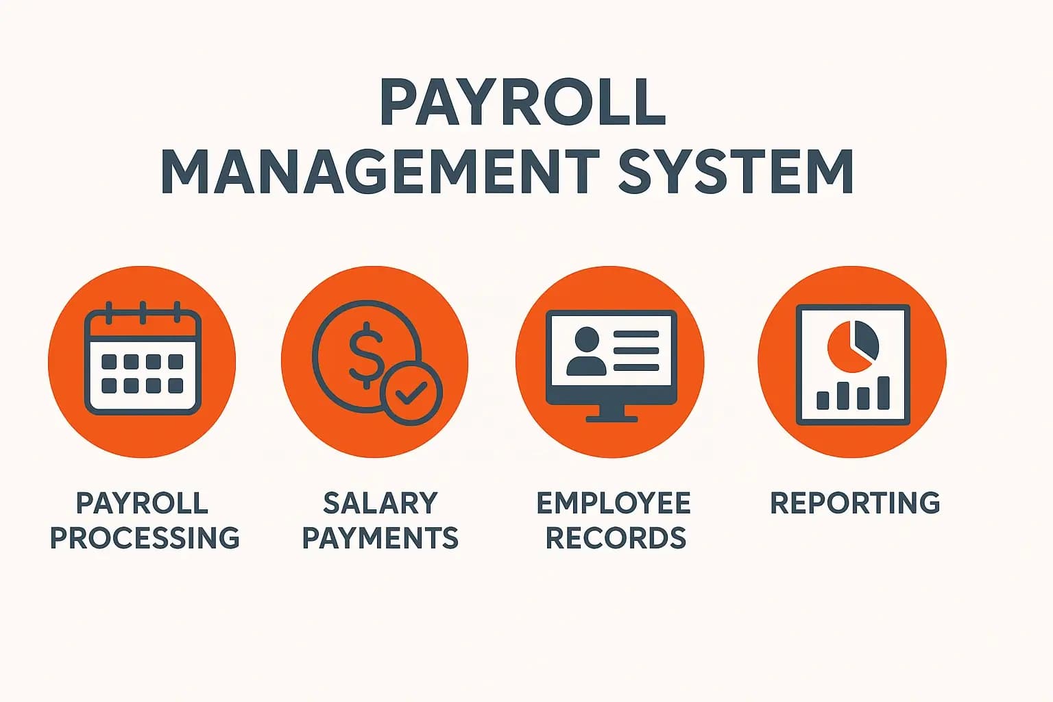 نظام إدارة الرواتب