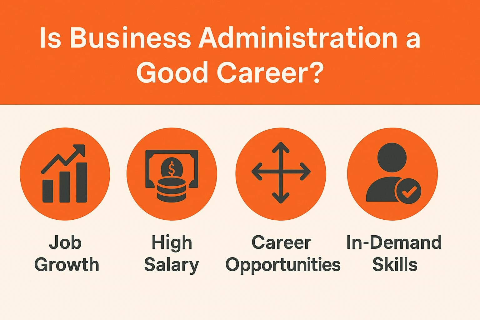 هل إدارة الأعمال لها مستقبل؟