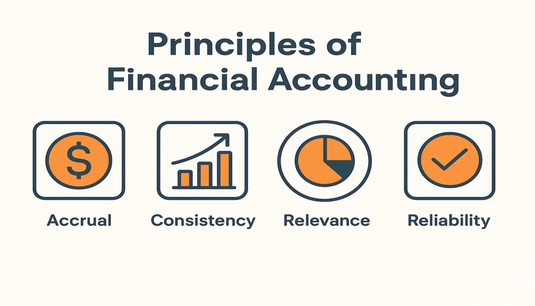مبادئ المحاسبة المالية - دليل شامل