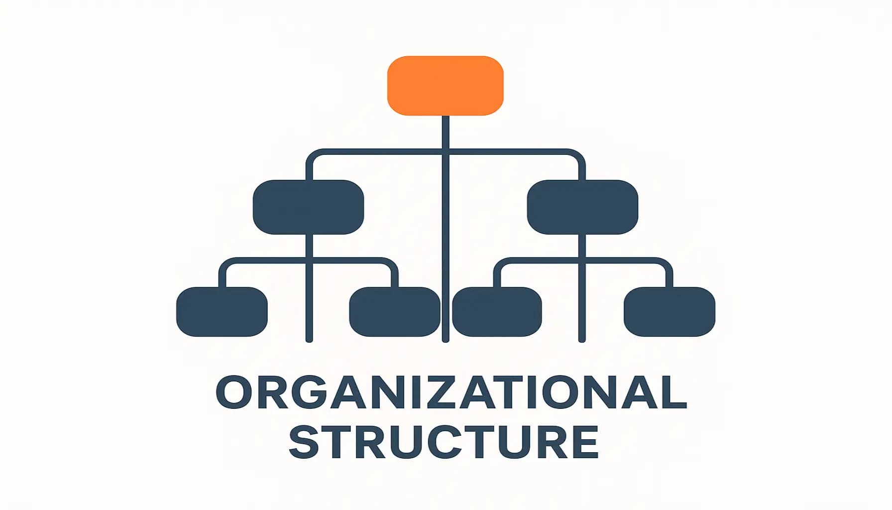ماهو الهيكل التنظيمي - دليل إداري شامل