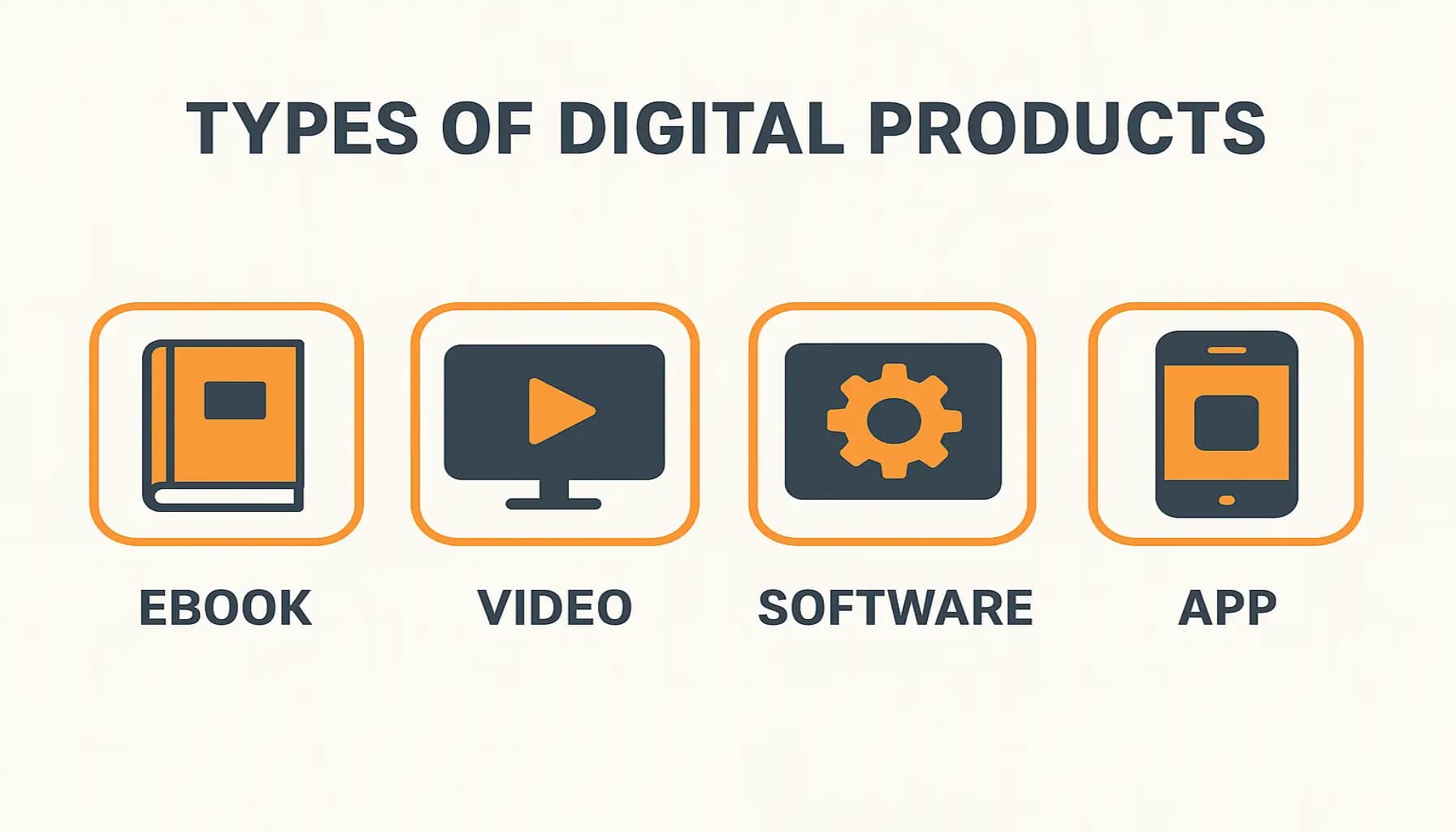 أنواع المنتجات الرقمية