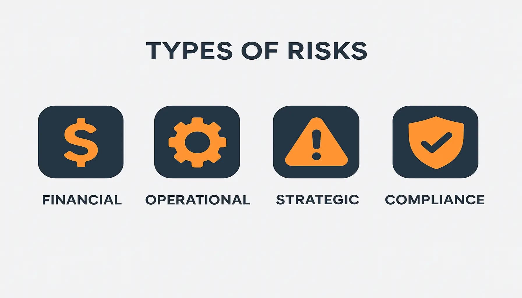 أنواع المخاطر