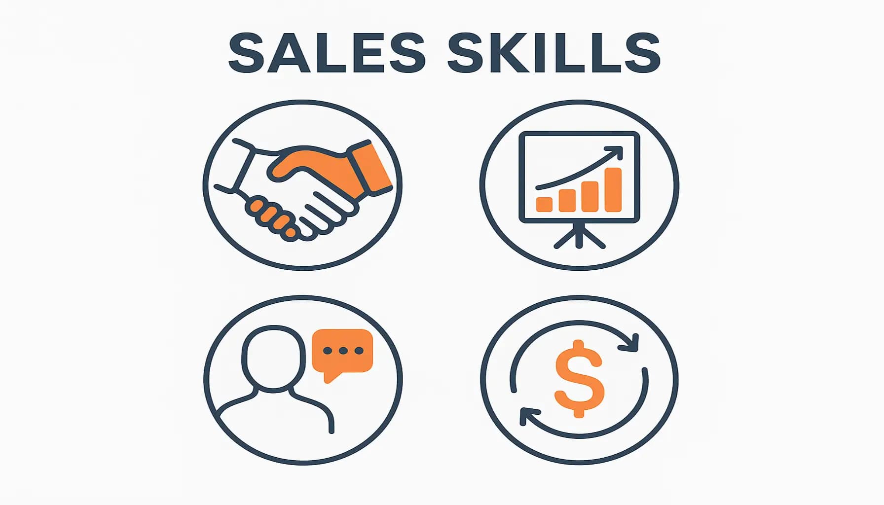 مهارات البيع