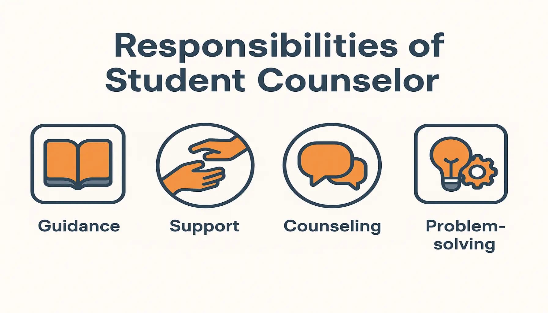 مهام المرشدة الطلابية School Counselor