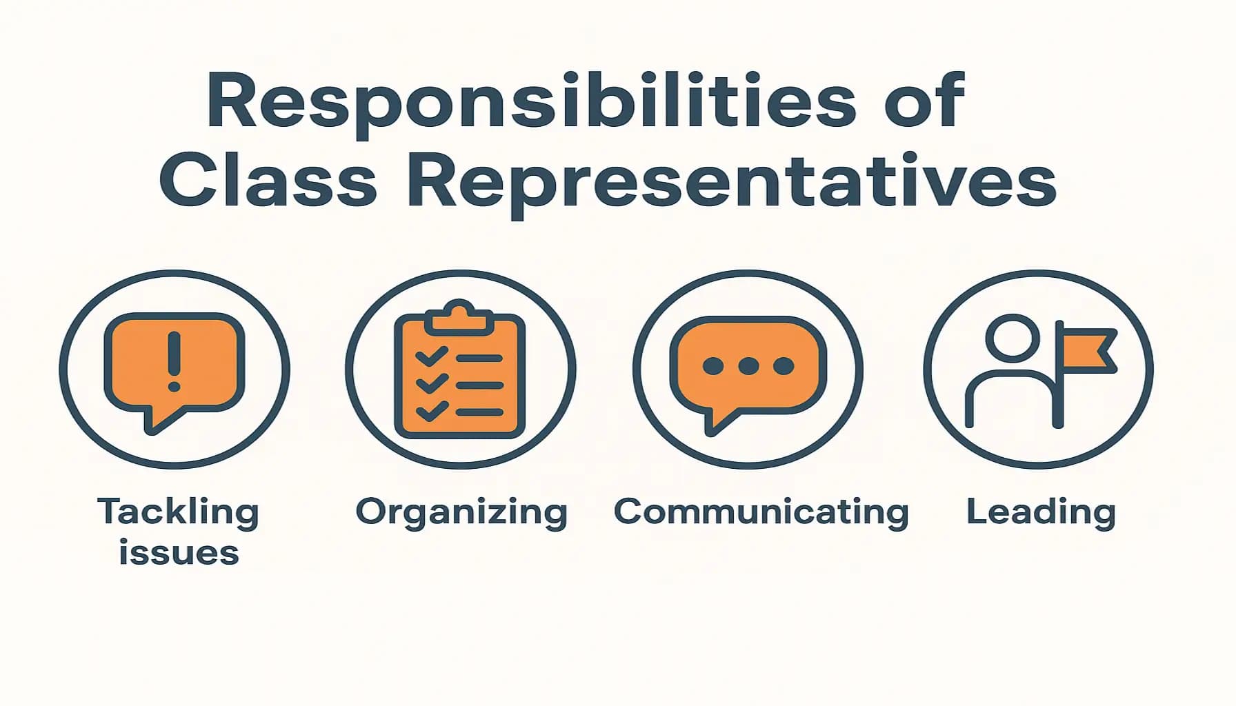 مهام رواد الفصول والصف Class Monitors