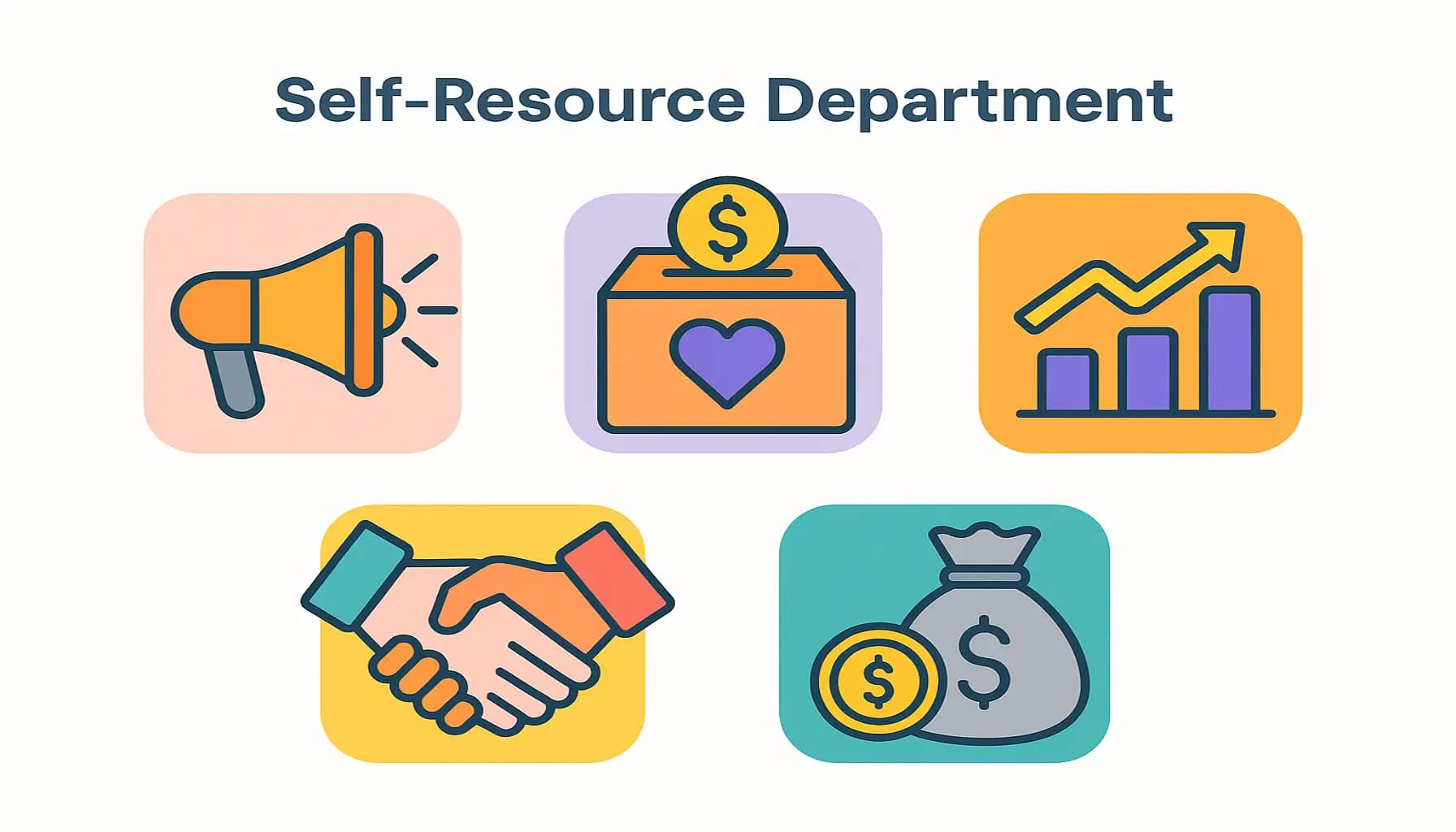 مهام قسم الموارد الذاتية Employee Self-Service Department