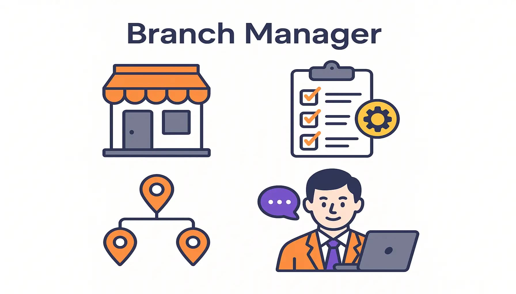 مهام مدير الفرع Branch Manager
