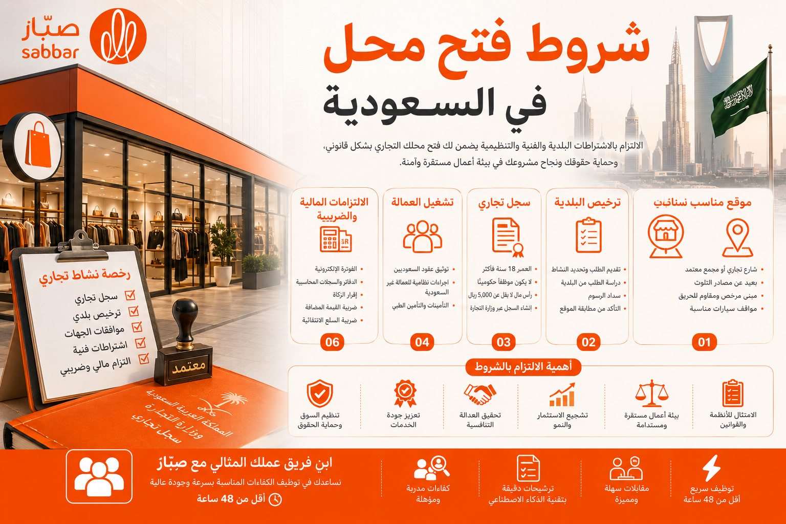 شروط فتح محل في السعودية