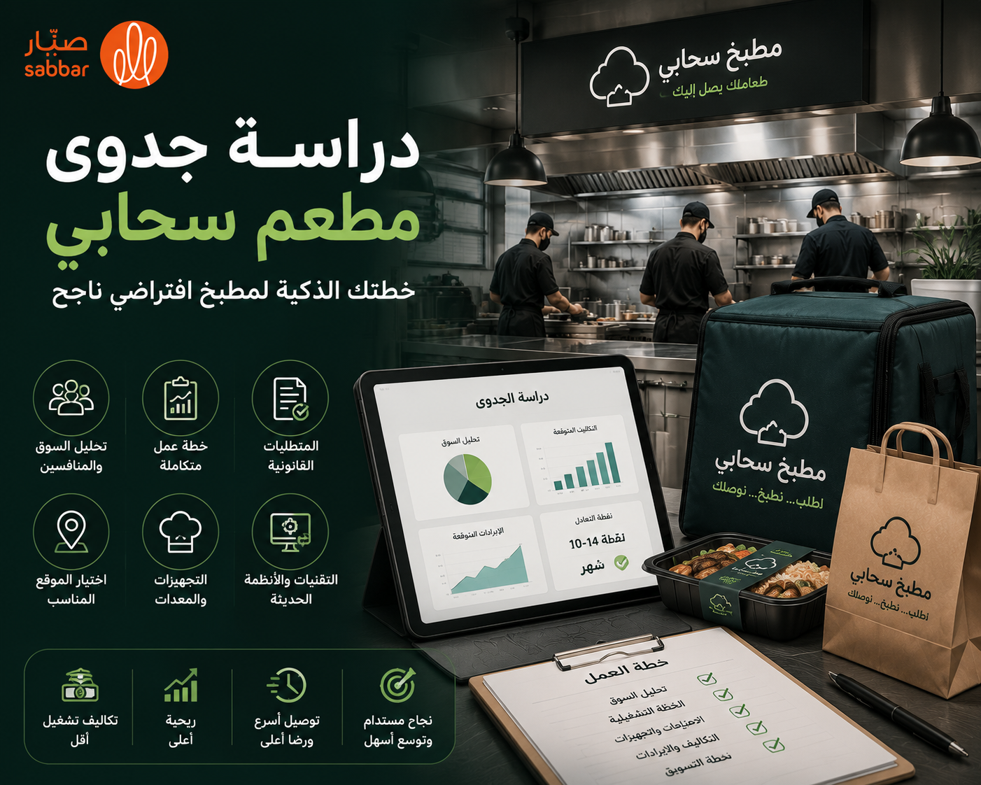 دراسة جدوى مطعم سحابي