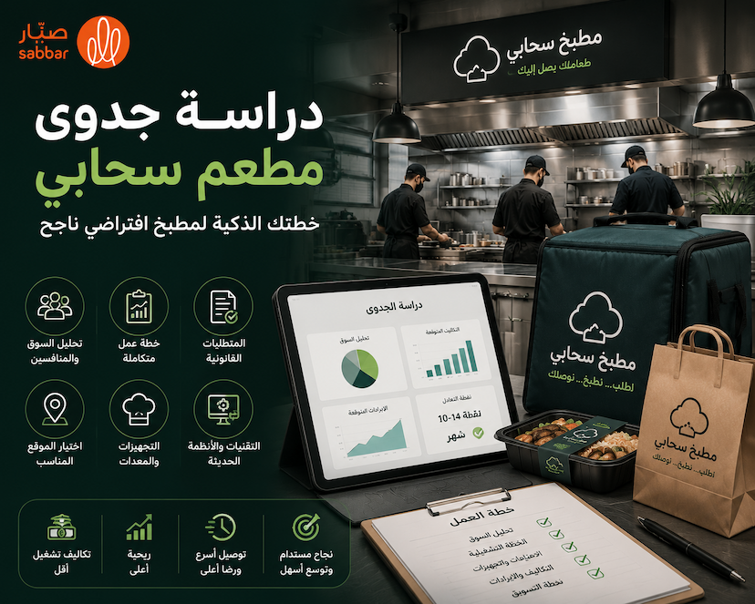 دراسة جدوى مطعم سحابي