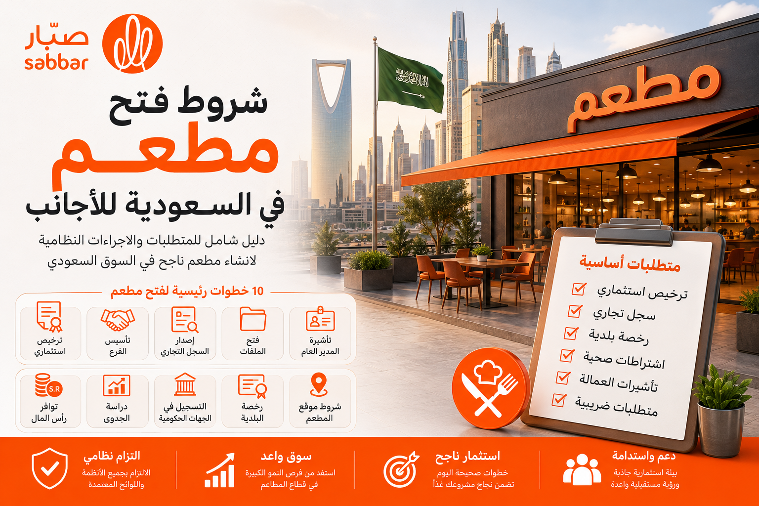 شروط فتح مطعم في السعودية للأجانب