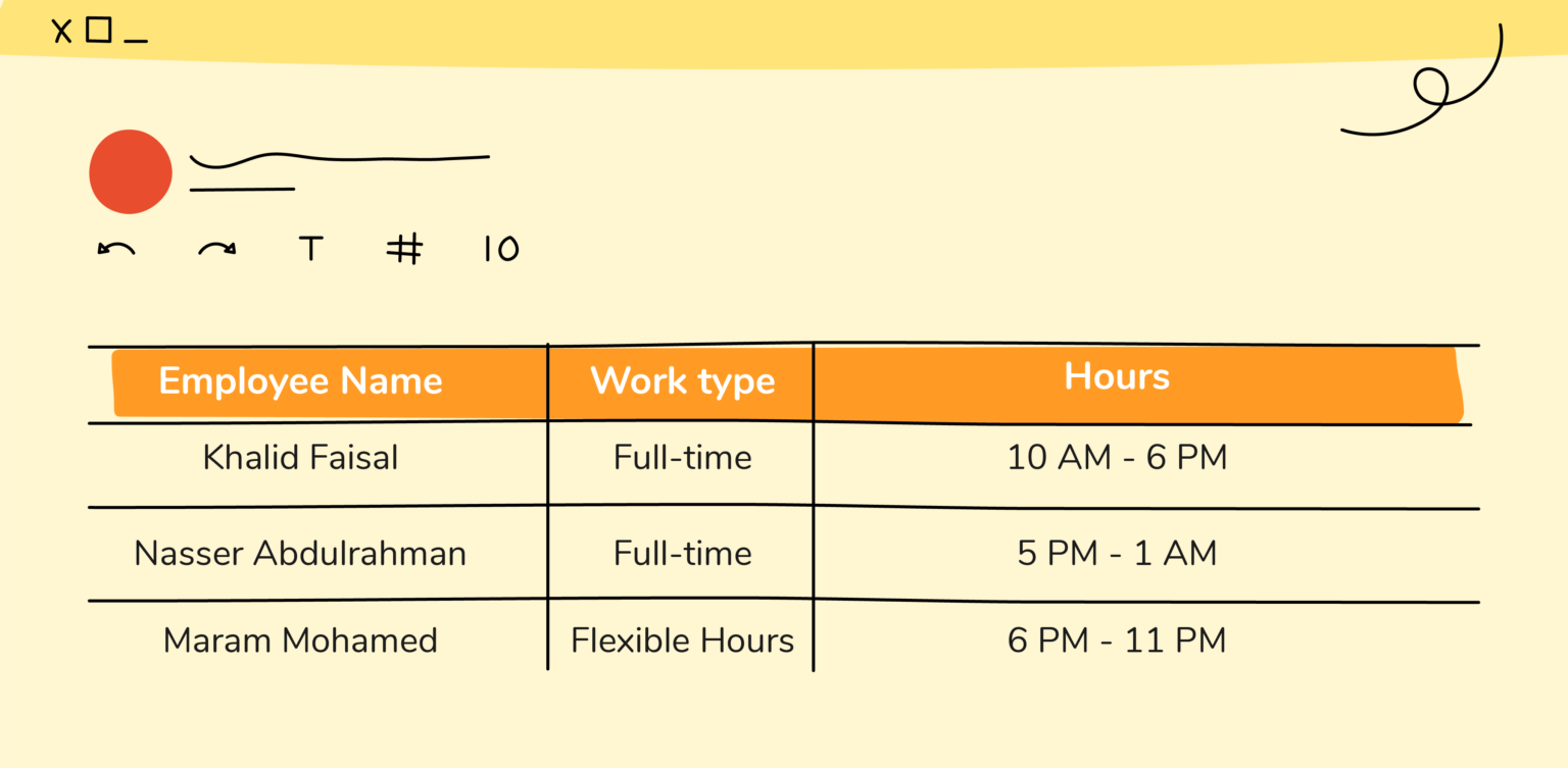 Employee’s schedule