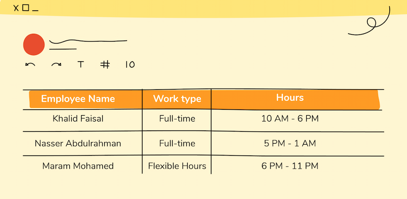 Employee’s schedule